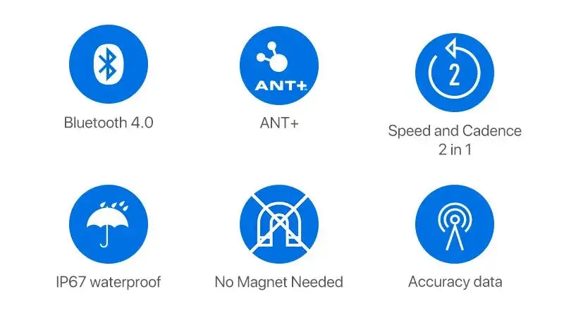 CYCPLUS Sensor Duplo de Cadência e Velocidade com ANT + e Bluetooth 5.0