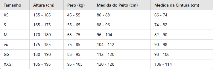 Equipamento de Ciclismo BlazeRide ProXcel